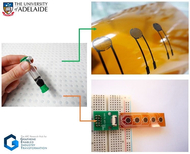 Printed Biosensors for Point of Care Diagnostics