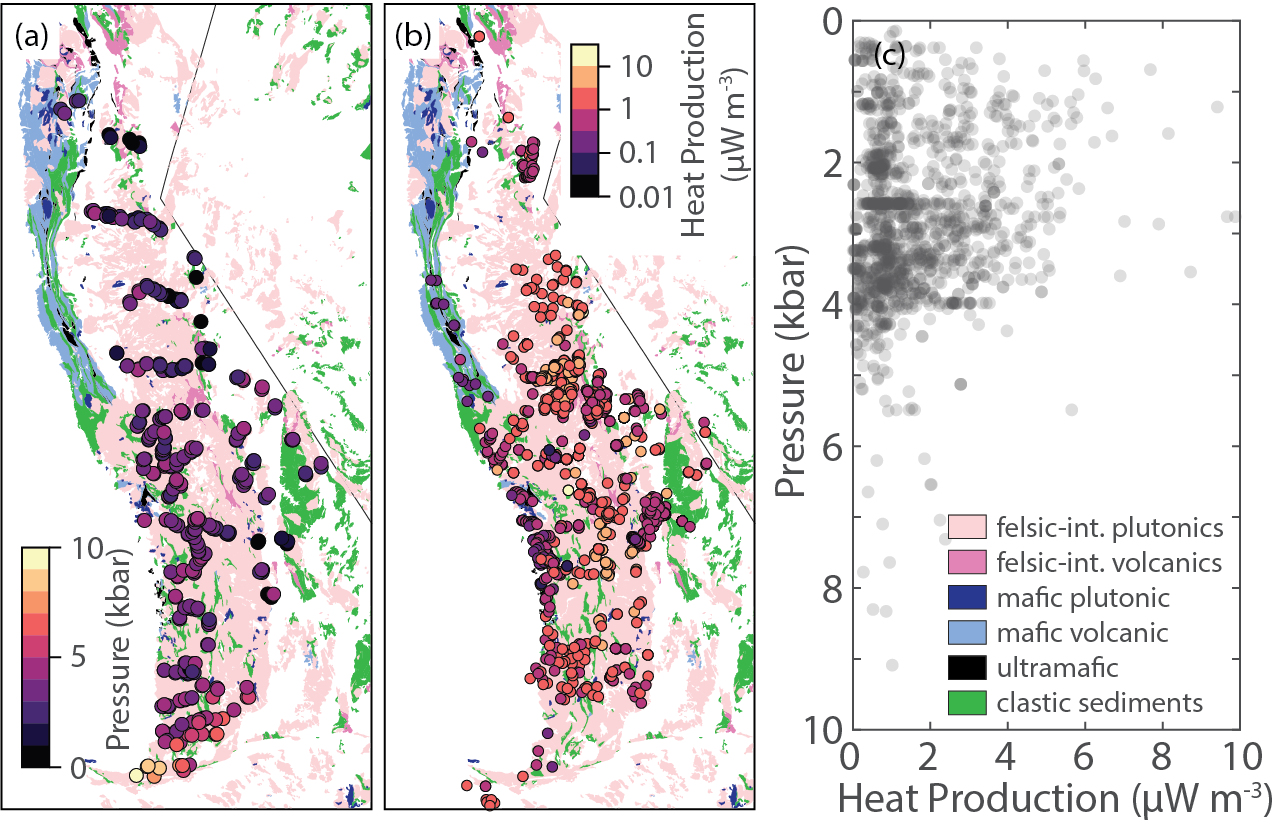 Pressures and radioactive heat production in the Sierra Nevada, California