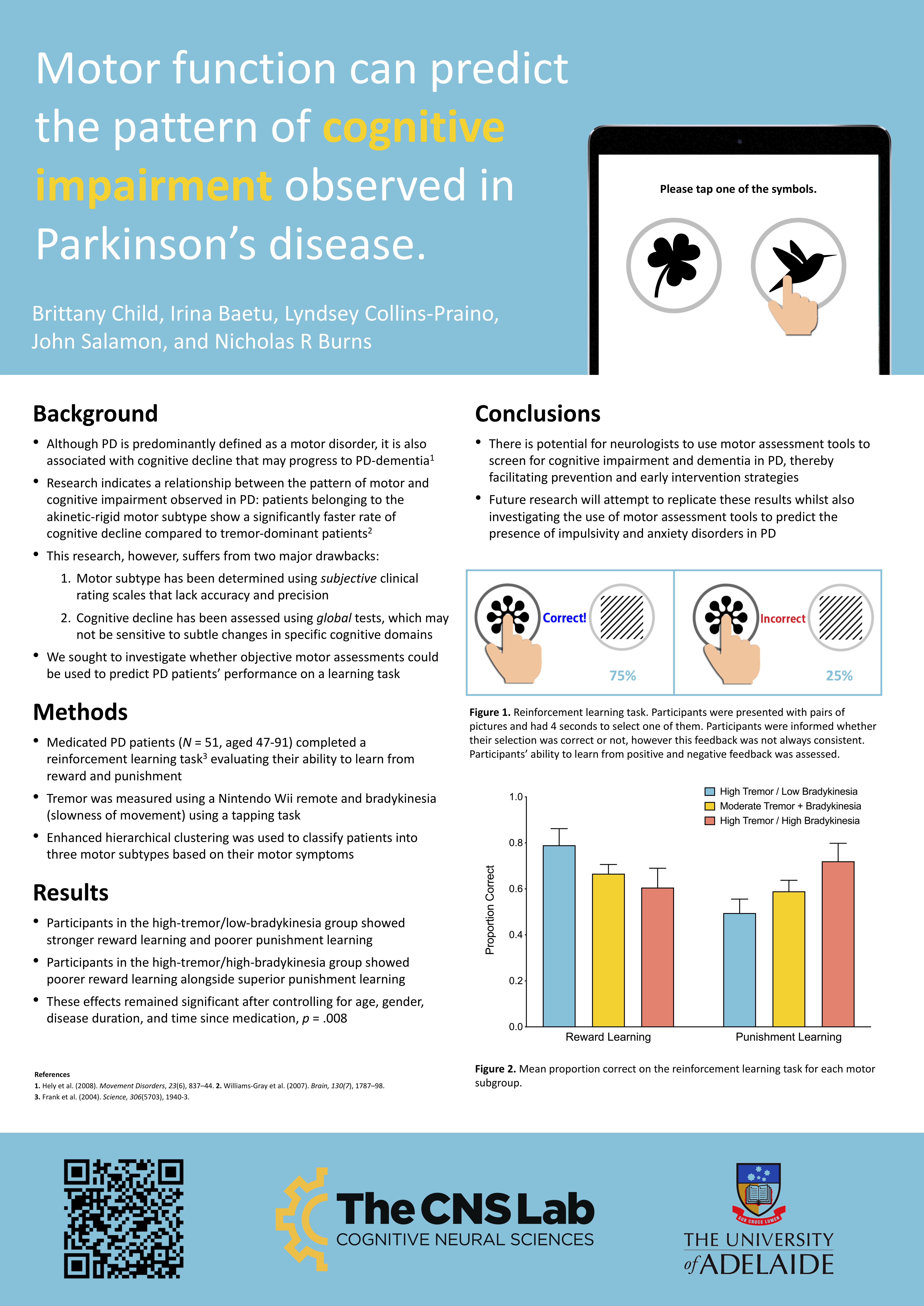 Poster presented at the 2019 Florey Postgraduate Research Conference.