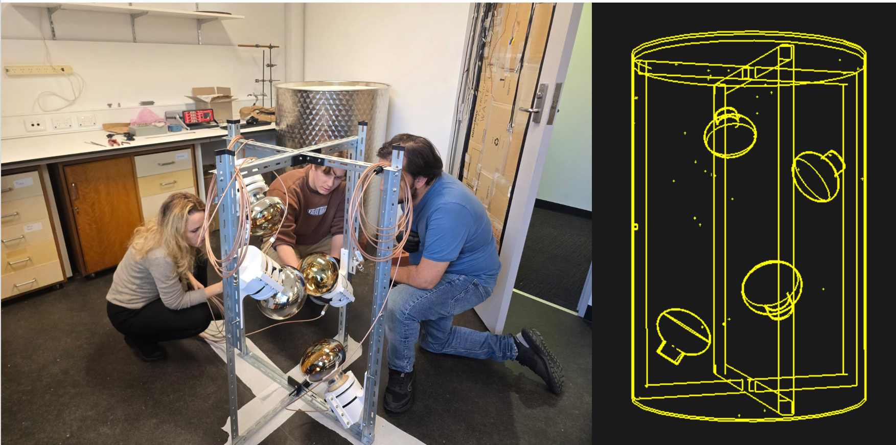 Left: MonA LiSA commissioning. Right: the simulated detector