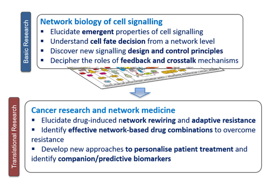 https://www.monash.edu/__data/assets/image/0012/2002242/home-research.jpg