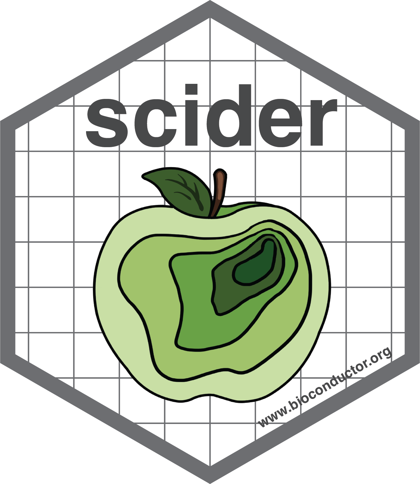 The scider package
